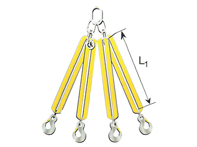 yale圆型吊装带吊索